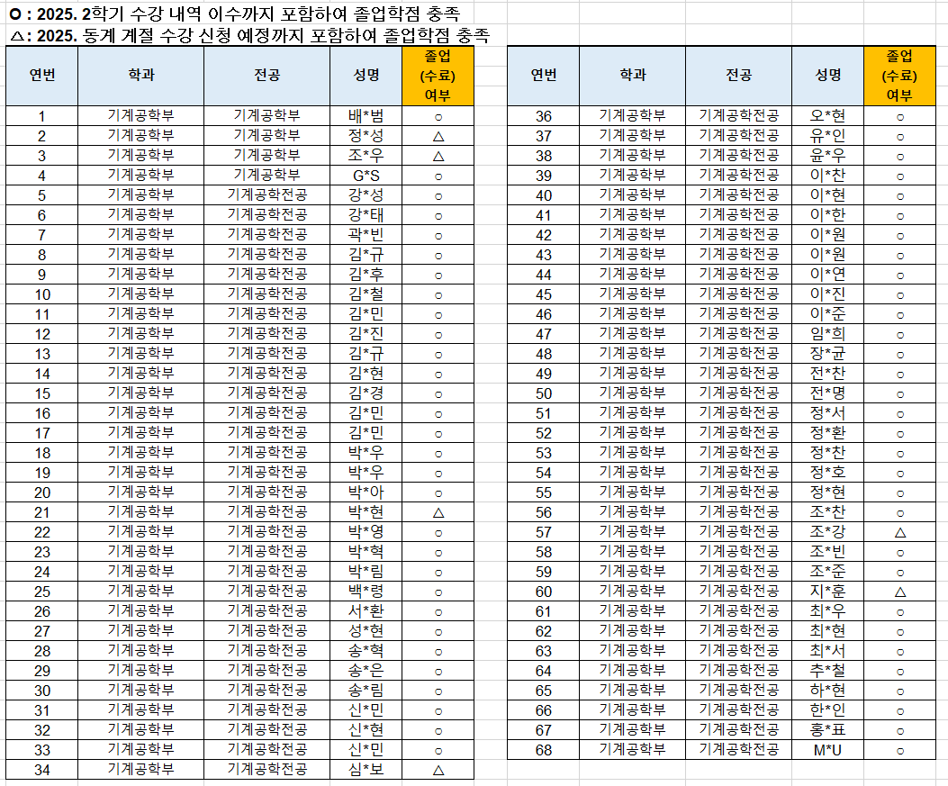 external_image external_image