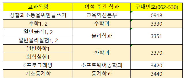 external_image external_image