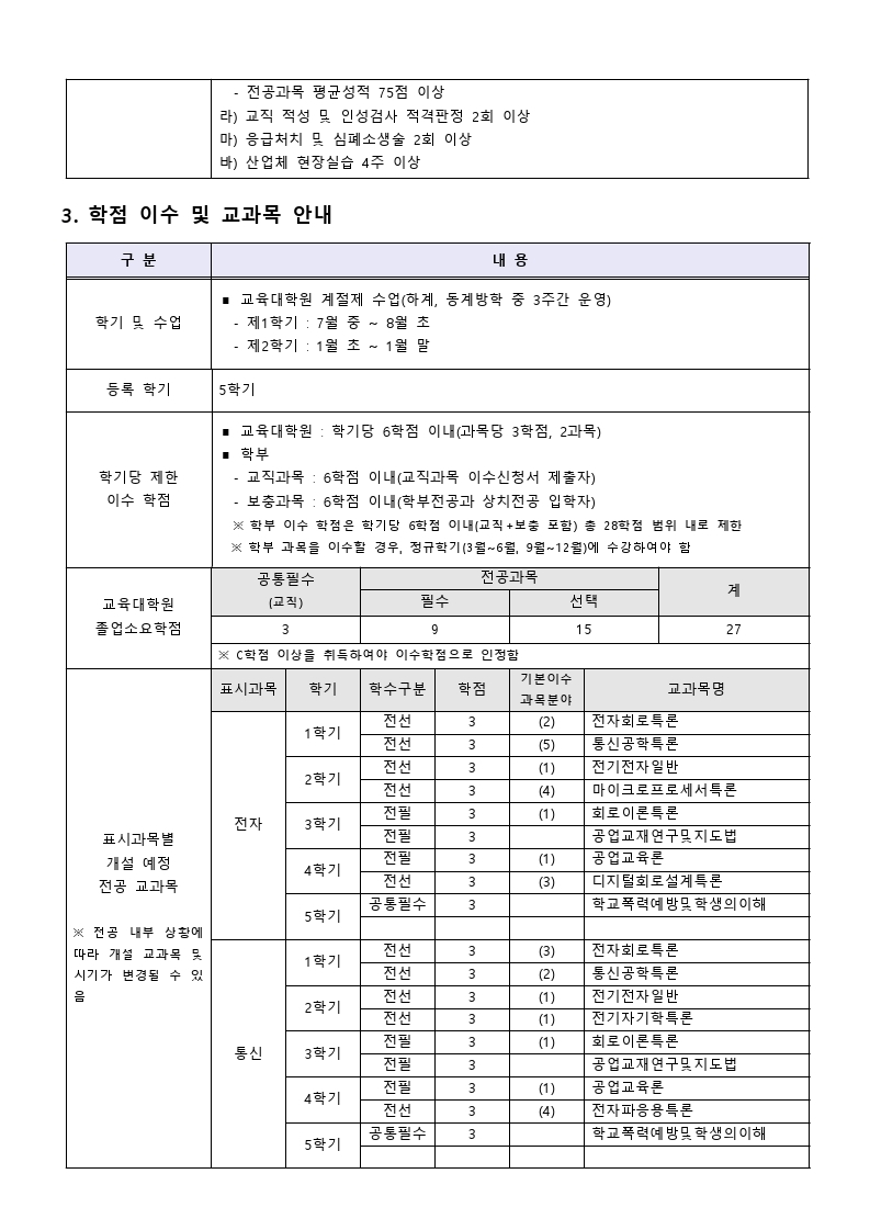 FAQ2
