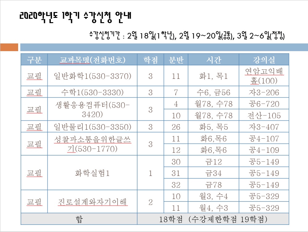 2020-1수강신청