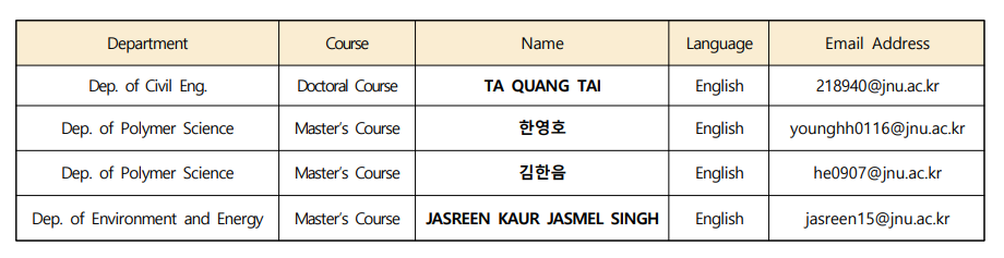 Global Assistant Operation 첨부 이미지