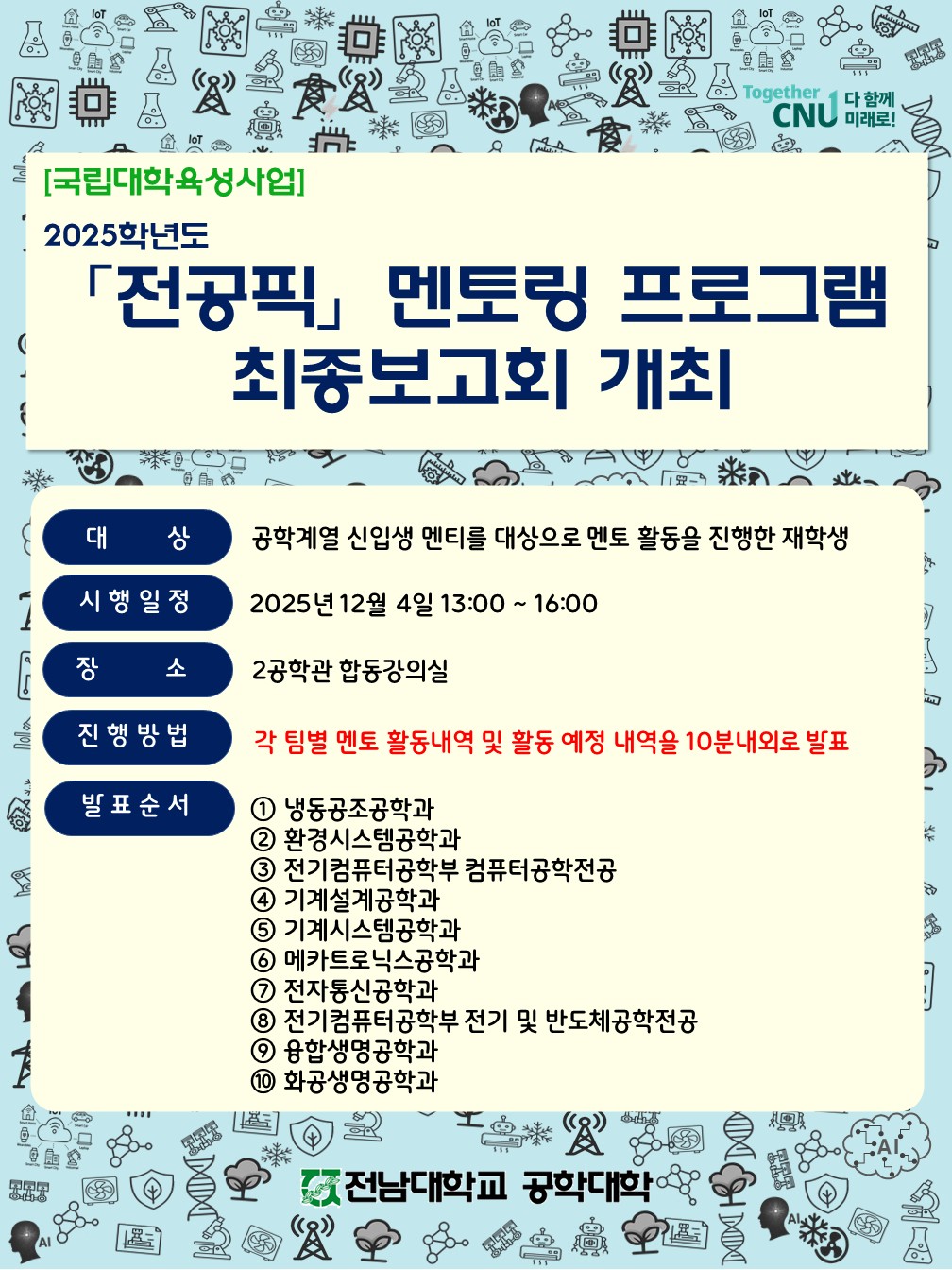 2025학년도 「전공픽」멘토링 프로그램 최종 보고회 개최 대표이미지