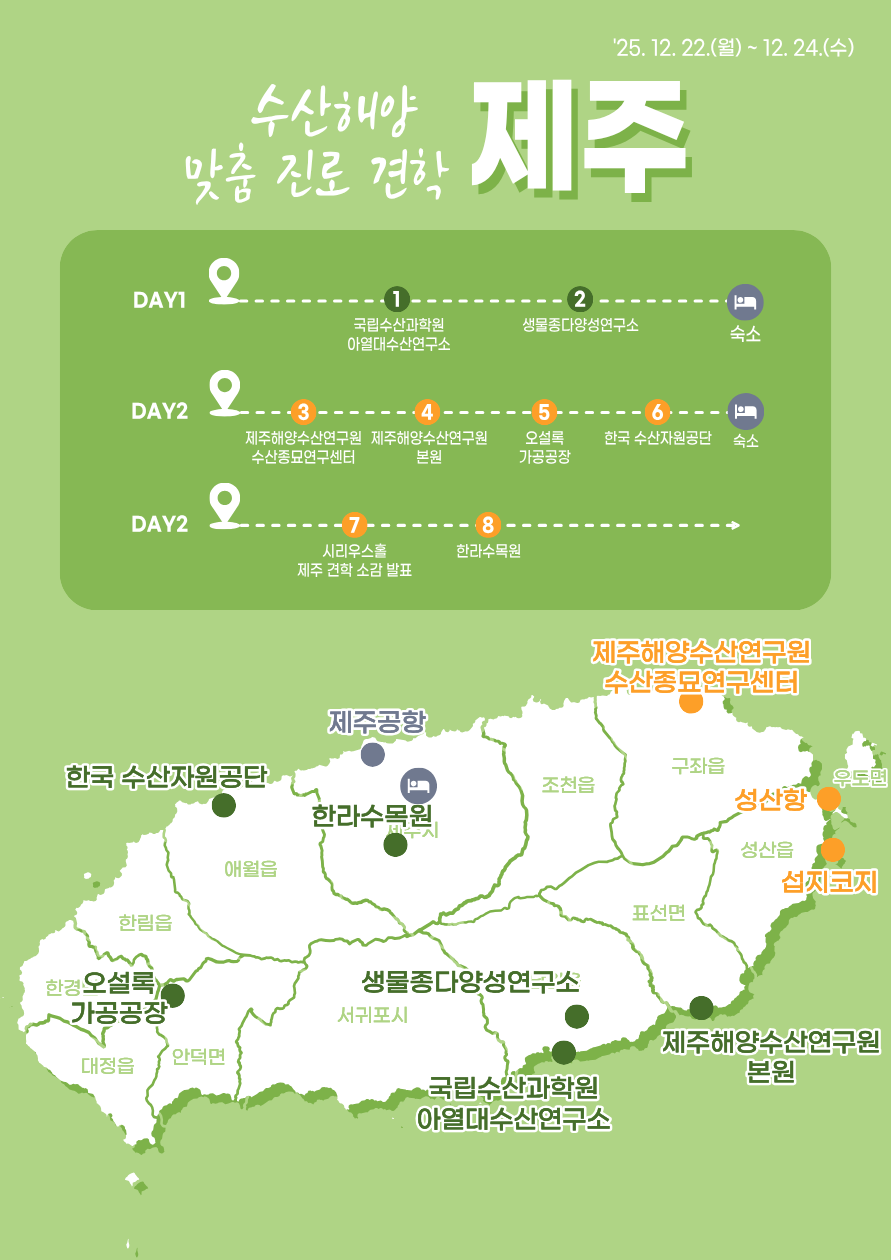 수산 해양 유관기관 견학 「제주」 대표이미지