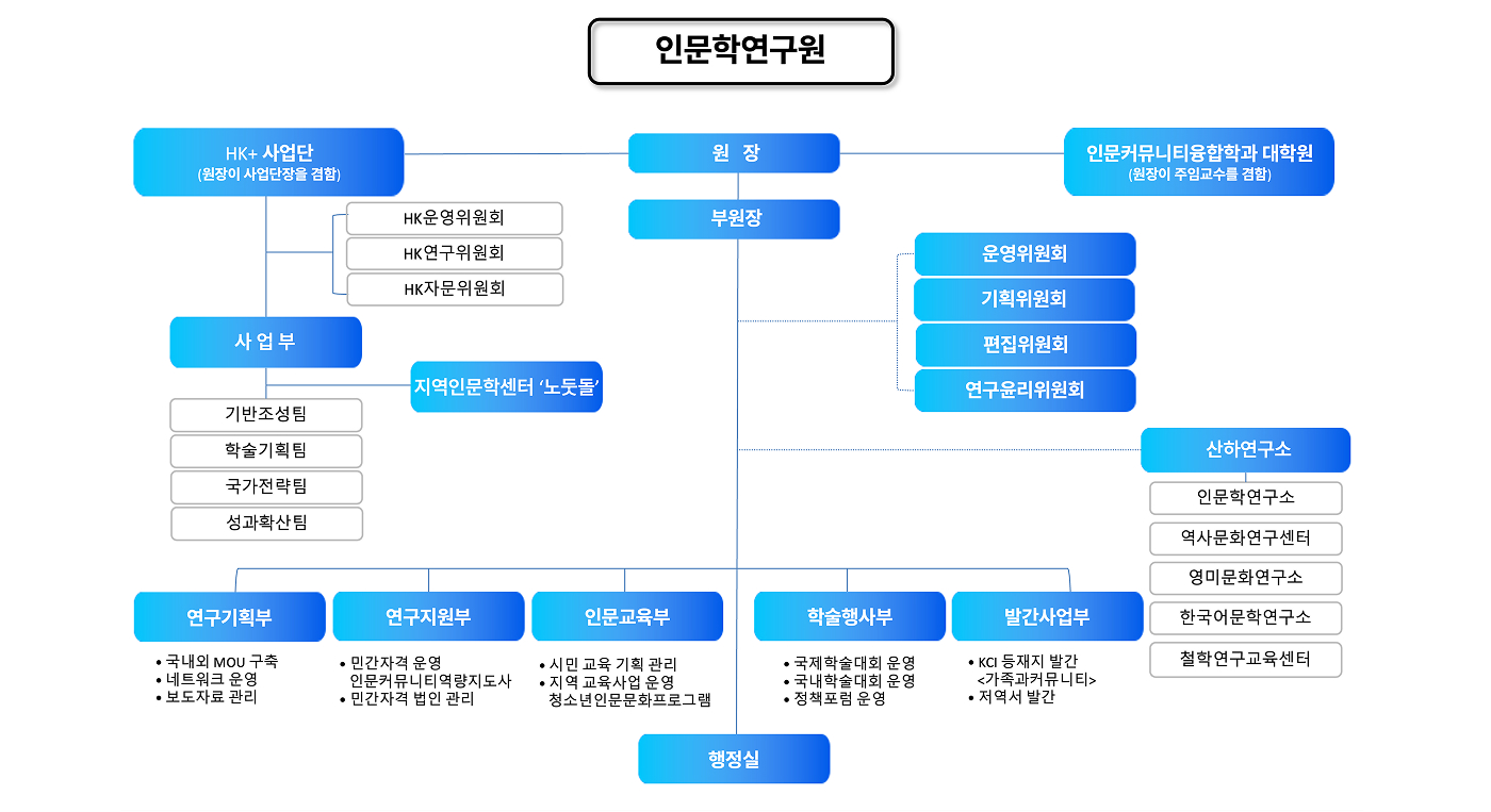 test 대표이미지
