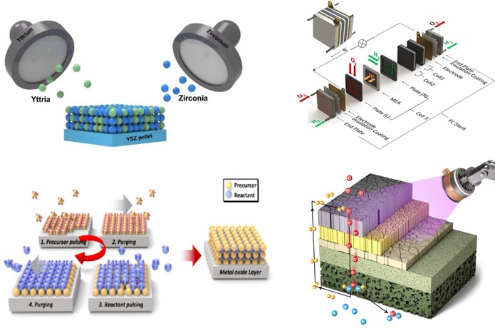 신재생에너지 프로토타이핑 연구실(Renewable Energy Prototyping Laboratory)