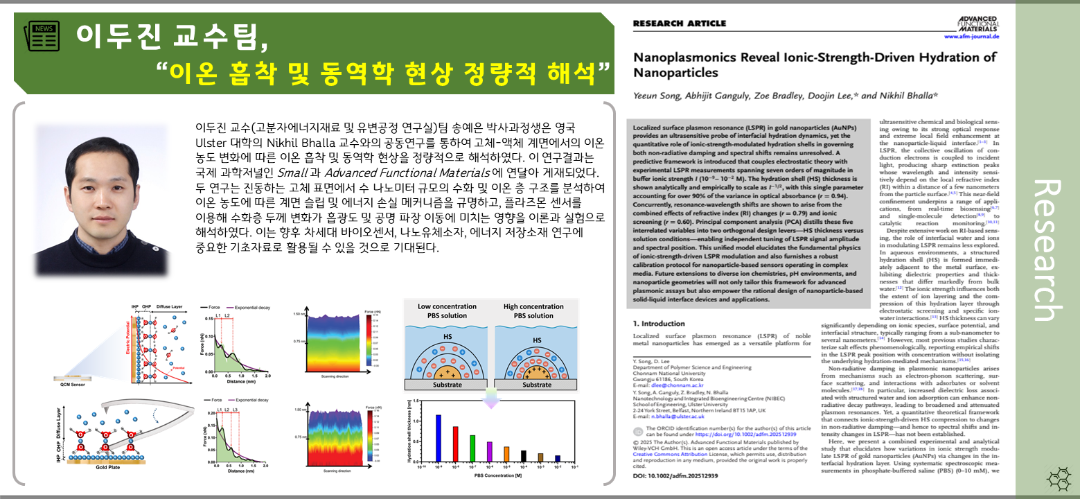 이온 흡착 및 동역학 현상 정량적 해석